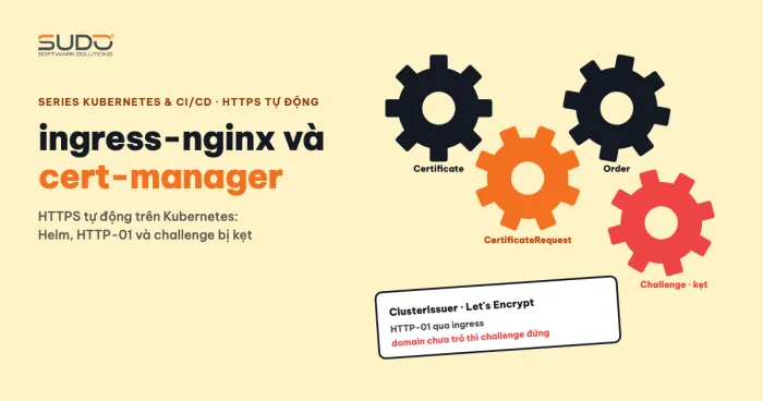 ingress-nginx và cert-manager: HTTPS tự động trên Kubernetes