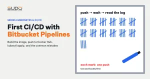 First CI/CD with Bitbucket Pipelines, Docker Hub and kubectl