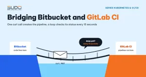 Bridging Bitbucket and GitLab CI with the API and polling
