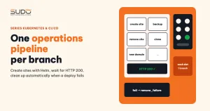 One operations pipeline per branch: automation with GitLab CI
