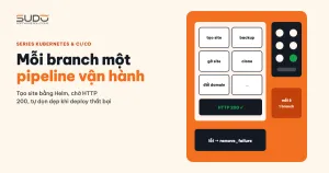 Mỗi branch một pipeline vận hành: tự động hoá bằng GitLab CI