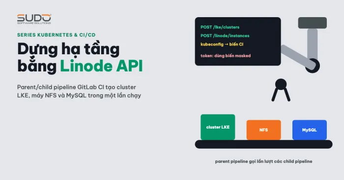 Dựng hạ tầng bằng Linode API: cluster, NFS và MySQL qua pipeline