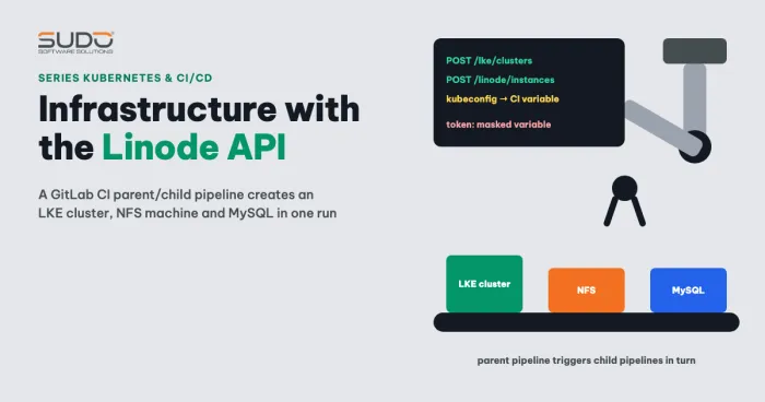 Provisioning infrastructure with the Linode API: cluster, NFS and MySQL via pipeline