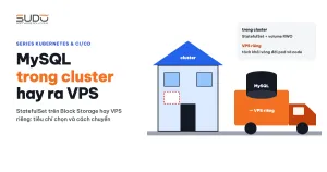 MySQL trong Kubernetes hay ngoài cluster: vì sao đưa database ra VPS