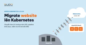 Migrate website lên Kubernetes: quy trình chuyển hàng loạt an toàn