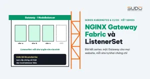 NGINX Gateway Fabric: ListenerSet và cert-manager 1.21 trên LKE