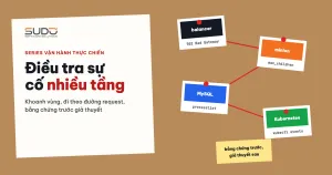 Điều tra sự cố nhiều tầng: từ balancer tới database và Kubernetes