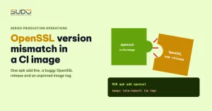 OpenSSL version mismatch breaks git and ssh in a CI image