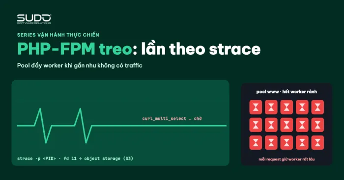 PHP-FPM treo: lần theo strace tới cuộc gọi S3 đồng bộ