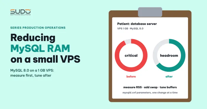 Reducing MySQL RAM on a small VPS: buffer and connection tuning