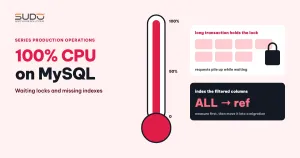 100% CPU on MySQL: waiting locks and missing indexes