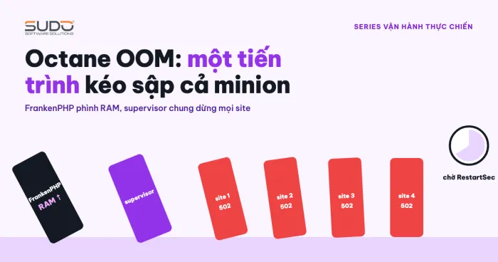 Octane OOM: khi một tiến trình kéo sập cả minion