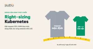 Right-sizing Kubernetes: đặt request CPU, RAM theo mức dùng thật