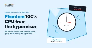 Phantom 100% CPU from the hypervisor: when top does not tell the truth