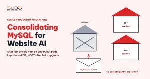 Consolidating MySQL for Website AI: moving databases to a new host safely