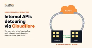 Internal APIs routed through Cloudflare: a hard-to-spot sync failure