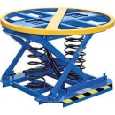 https://storage.sudospaces.com/super-mro/2022/01/ban-nang-bo-dinh-vi-pallet.jpg