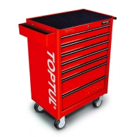 tu-dung-cu-toptul-ge-21406-214-chi-tiet