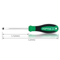 tua-vit-det-toptul-faad0410-0-8x4mm