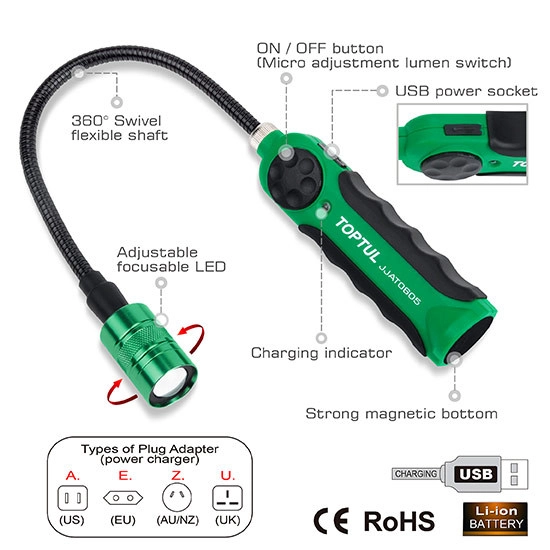 den-led-soi-sua-chua-toptul-jjat0605e