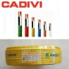 day-dien-cadivi-vcmo-lf-2x1-5-450v750v