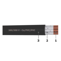 cap-dieu-khien-loi-8-sino-cvv-cu-pvc-pvc-8x0-5-300v-500v