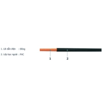 day-dien-mem-cho-xe-hoi-sino-av-cu-pvc-0-5f