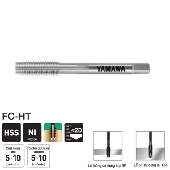 mui-taro-yamawa-ht-p1-0-80unf-1-5p-tnmpun0b1