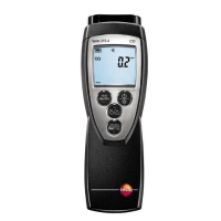 may-do-co-testo-0632-3155
