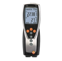 may-do-nhiet-do-testo-735-1-0560-7351
