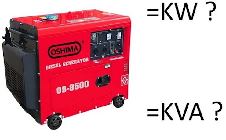 Cách chuyển đổi đơn vị KVA và KW