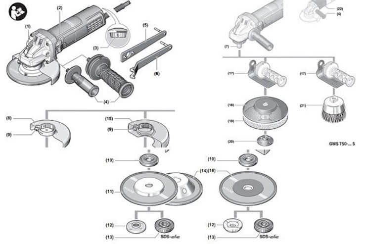 Cấu tạo của máy mài Bosch GWS 750-100