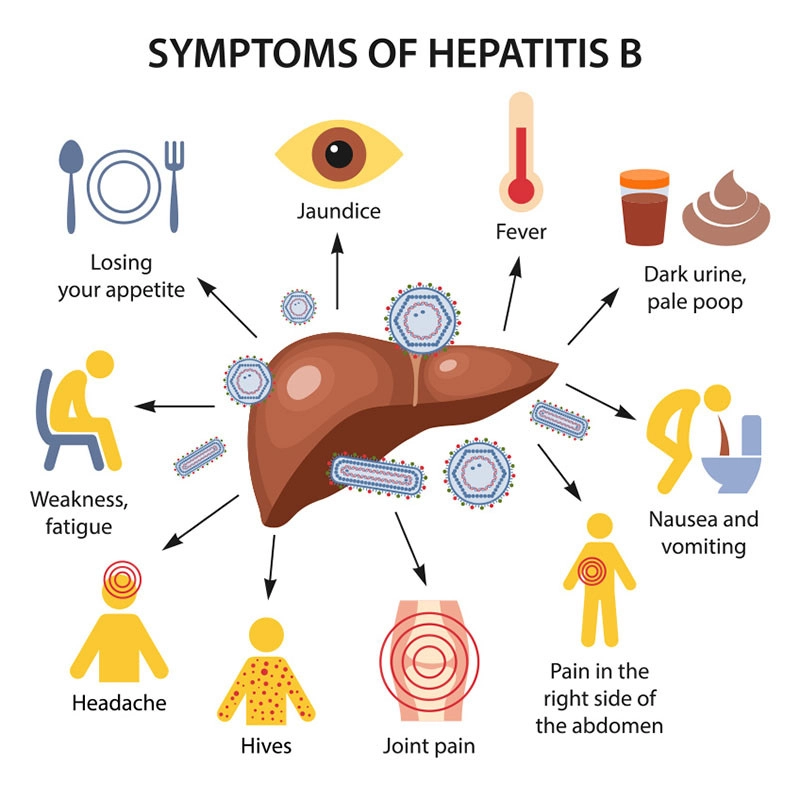 Hepatitis