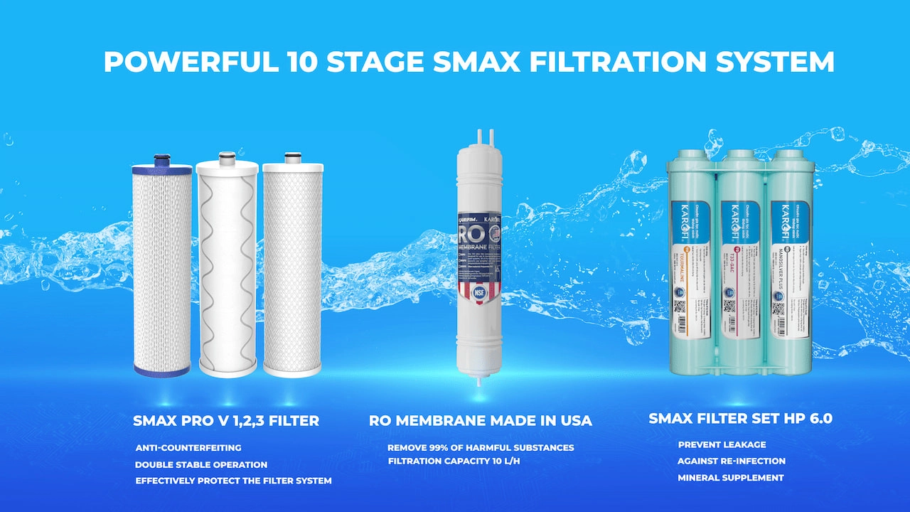 karofi-kaq-u98-water-purifier-4