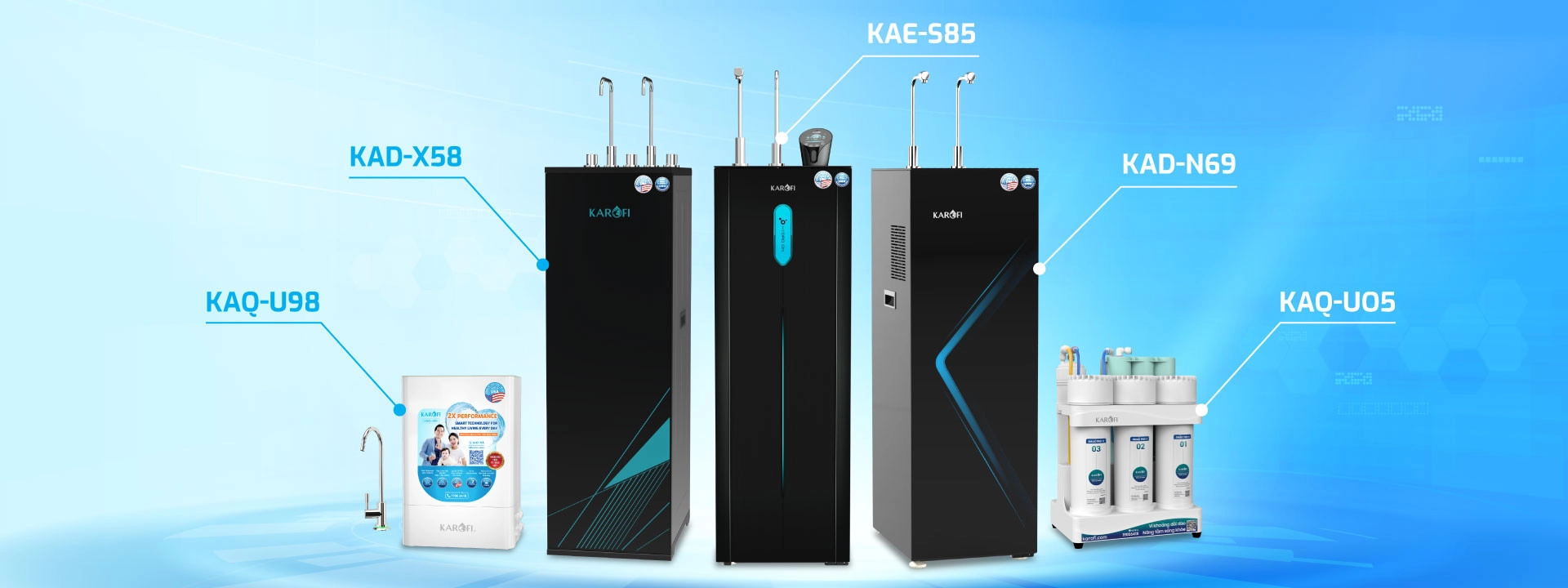 banner-anh-gioi-thieu-sp-karofiglobal