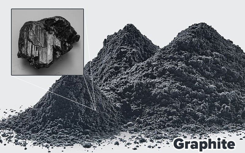 Graphite là gì? Cấu trúc, Tính chất và Ứng dụng trong Công nghiệp và ...