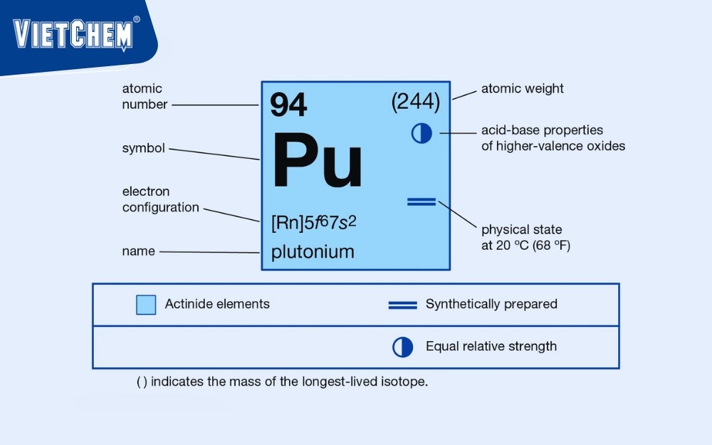 plutonium-4