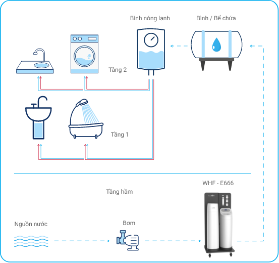 group-2033-remove-text