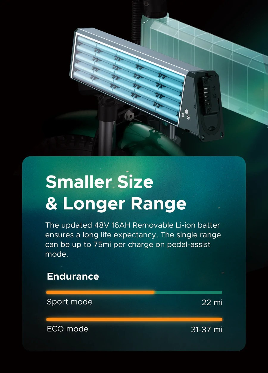 Engwe Engine Pro Aurora màu xanh
