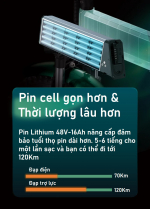 Xe Đạp Điện Trợ Lực ENGWE Engine Pro AURORA
